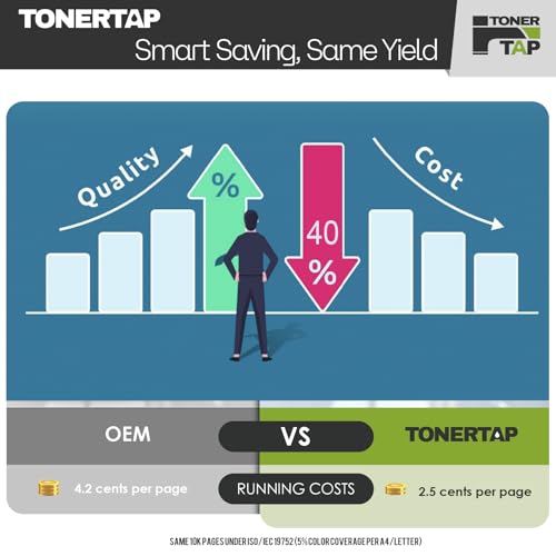 Toner Tap 134X Toner Cartridge Replacement Compatible for HP Laserjet MFP M234dw,MFP M234sdw, HP Laserjet M209d Pro M209,M209dw - High-Yield 2,400 Pages Black Toner W1340X
