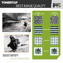 Load image into Gallery viewer, Toner Tap 134X Toner Cartridge Replacement Compatible for HP Laserjet MFP M234dw,MFP M234sdw, HP Laserjet M209d Pro M209,M209dw - High-Yield 2,400 Pages Black Toner W1340X