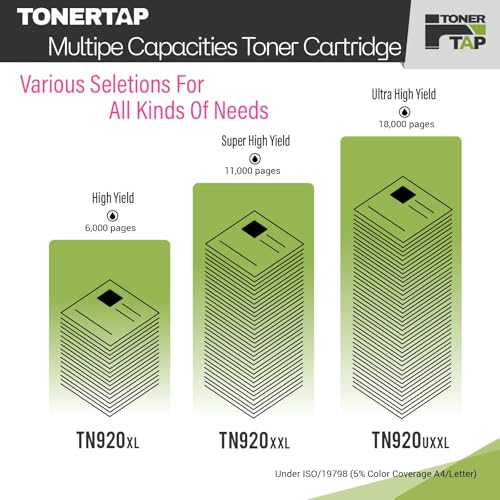 Toner Tap TN920UXXL Toner Cartridge Replacement Compatible for Brother HL-L5215DW/L6210DW/L6210DWT/L6217DW/L6310DW/L6415DWT, Brother MFC-L6915DW/L5715DW, Ultra High-Yield 18,000 Pages Black Toner