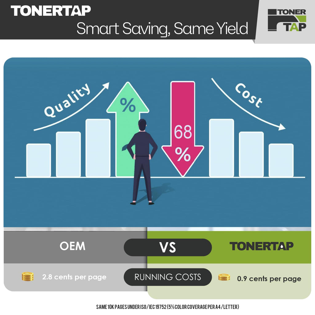 Toner Tap 148X Toner Cartridge Black High-Yield Compatible for HP Pro 4001n,4001dn,4001dw, HP Pro MFP 4101fdw,4101fdn - 9,500 Pages Black Toner Cartridge W1480X