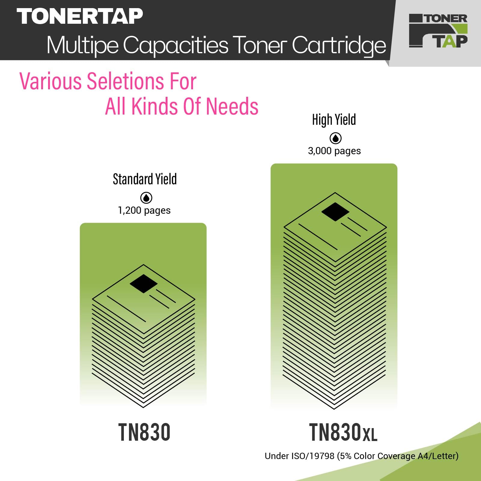 Toner Tap TN830XL Toner Cartridge Replacement Compatible for Brother HL-L2460DW DCP-L2640DW HL-L2480DW HL-L2400D HL-L2405W MFC-L2820DW - High-Yield 3,000 Pages Black Toner
