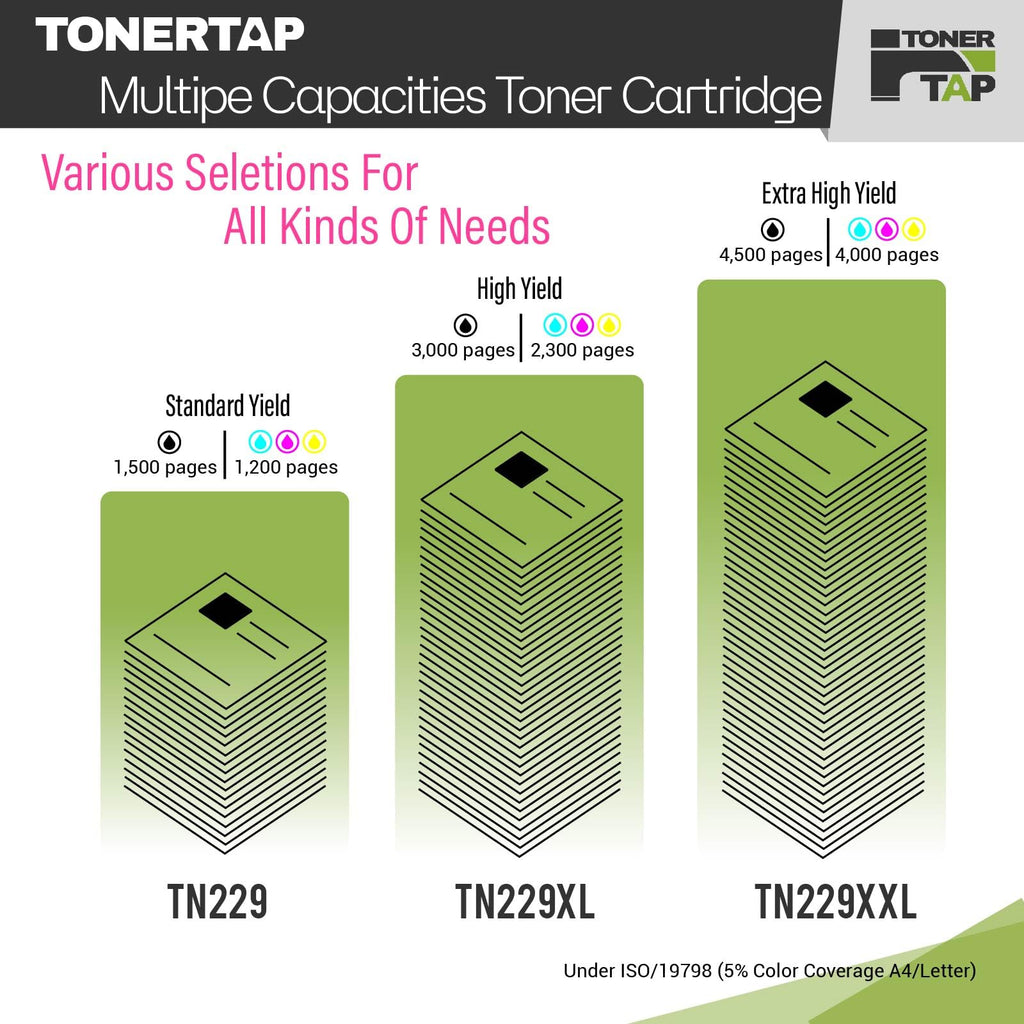 Toner Tap TN229XXLBK TN229XXLC TN229XXLM TN229XXLY Toner Cartridges 4-Pack (Black Cyan Magenta Yellow) for Brother HL-L8245CDW, Brother MFC-L8395CDW/L3780CDW, Super High-Yield Replacement