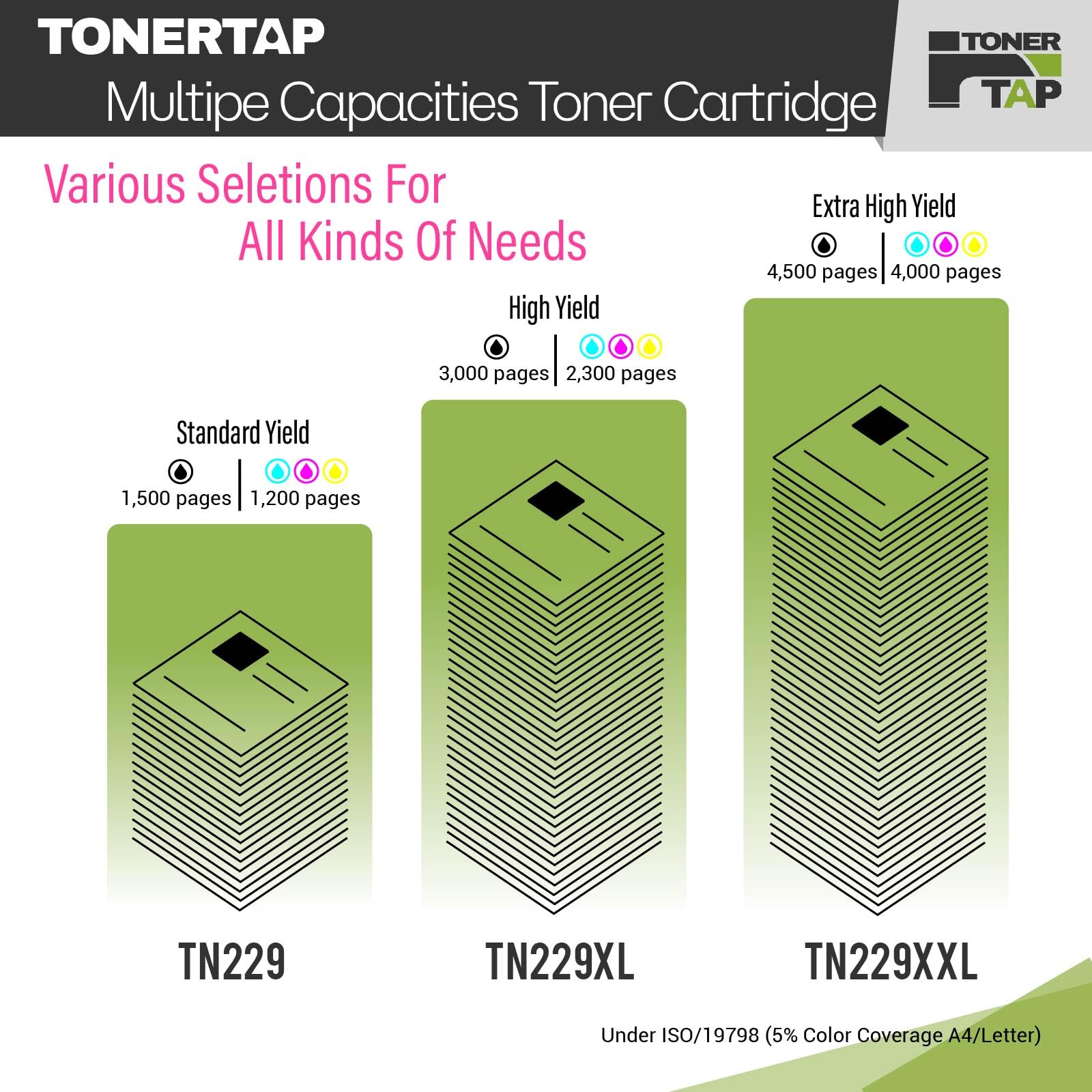 Toner Tap TN229XXLBK TN229XXLC TN229XXLM TN229XXLY Toner Cartridges 4-Pack (Black Cyan Magenta Yellow) for Brother HL-L8245CDW, Brother MFC-L8395CDW/L3780CDW, Super High-Yield Replacement